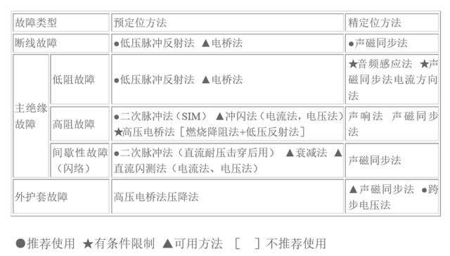 ��|���ϵ�̽�y������