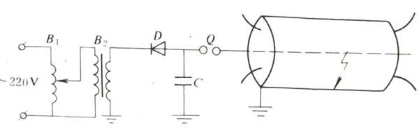 ������϶��c�Ӿ��D