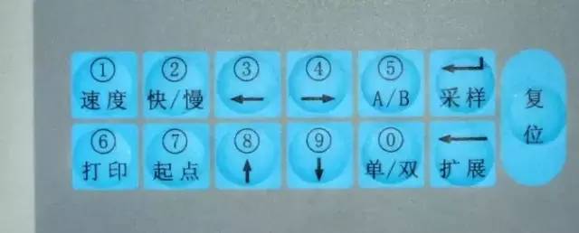 �W�y�x���I����D7